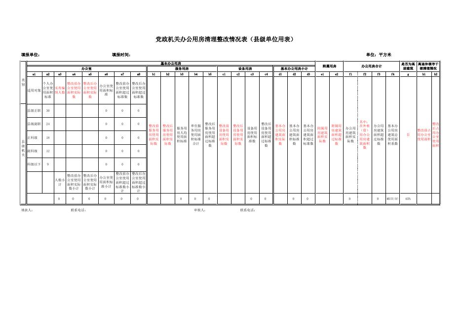 办公用房整改工作用表.xls