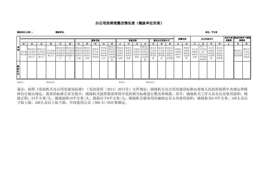 办公用房整改工作用表.xls
