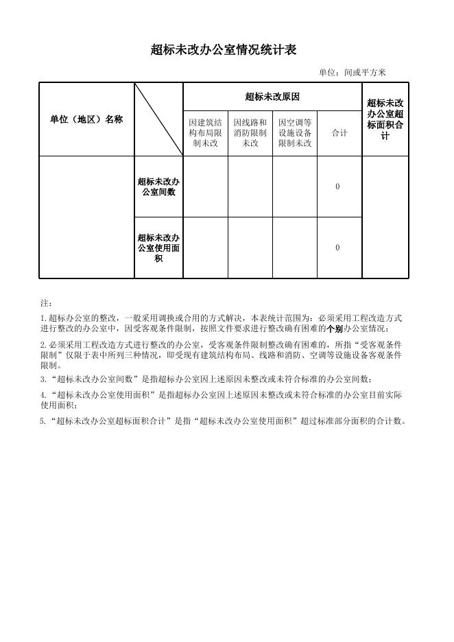 办公用房整改工作用表.xls