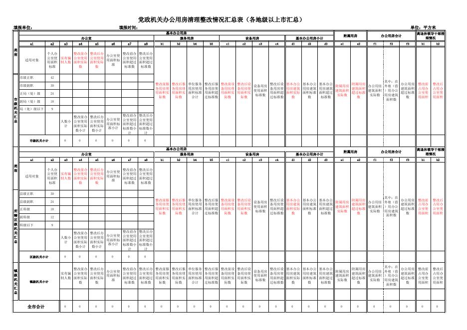 办公用房整改工作用表.xls