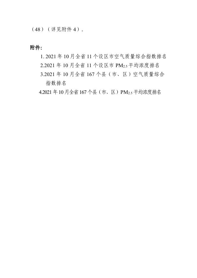 2021年10月河北省环境空气质量排名.pdf