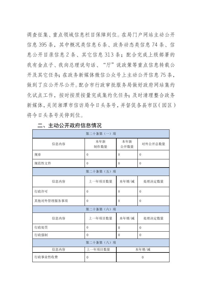 政府信息公开工作年度报告（湘潭市信访局）.doc