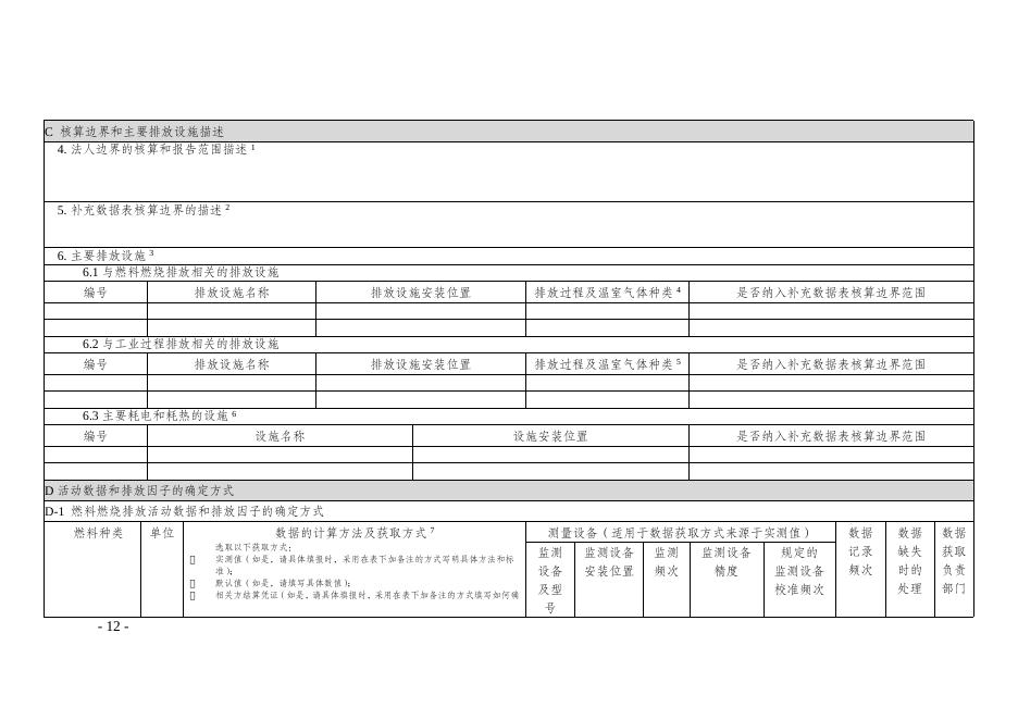 数据质量控制计划模板.doc