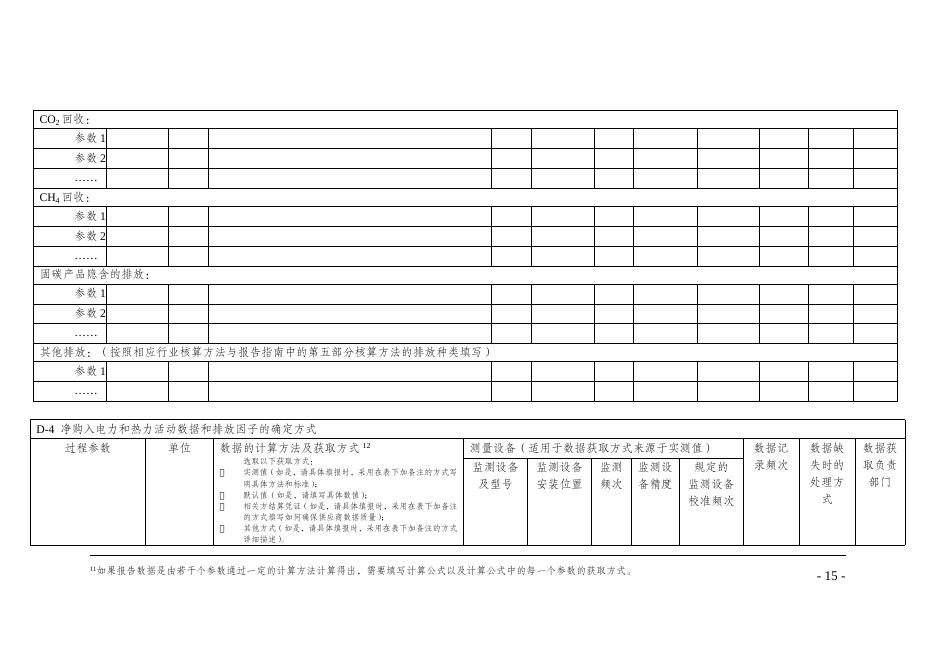 数据质量控制计划模板.doc