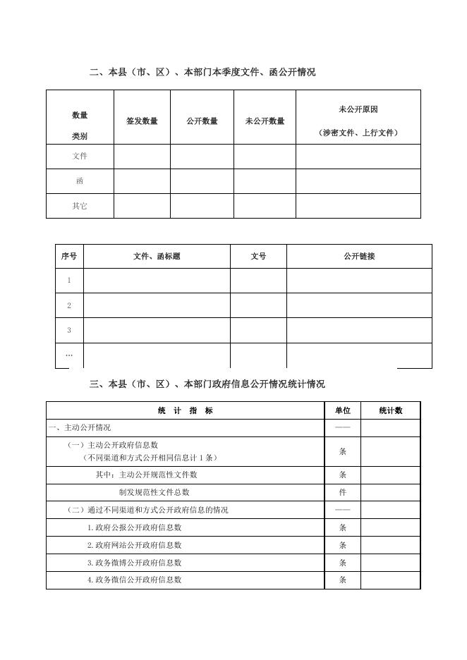 1.政府信息公开工作季度报表格式模板.doc