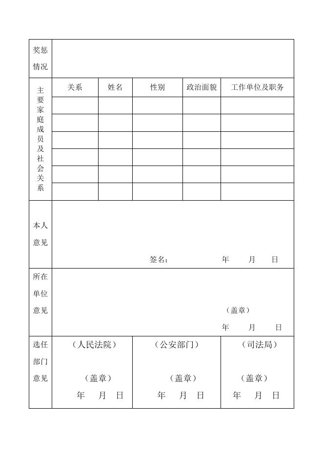 人民陪审员候选人登记表.docx