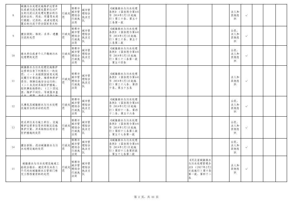 邯郸市司法局.pdf
