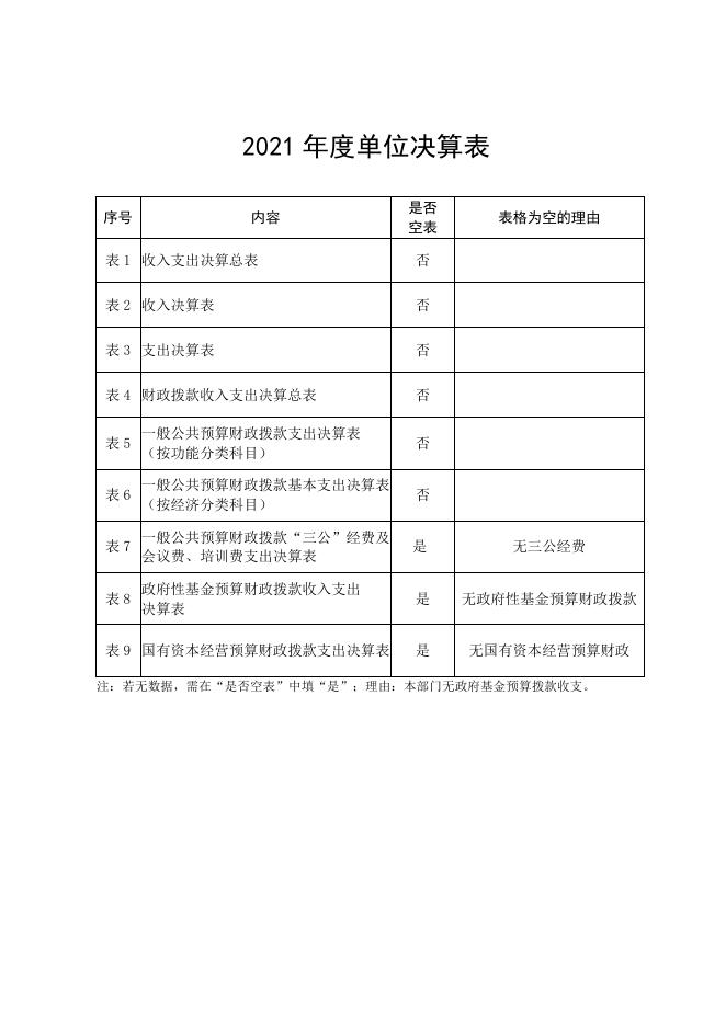 延安市旅游公共服务中心.pdf