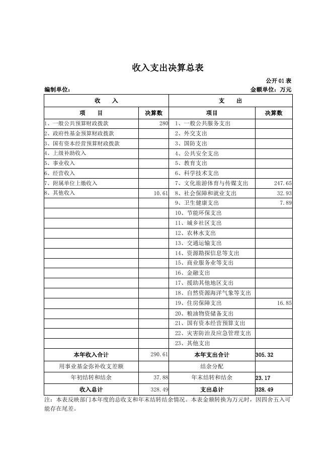 延安市旅游公共服务中心.pdf