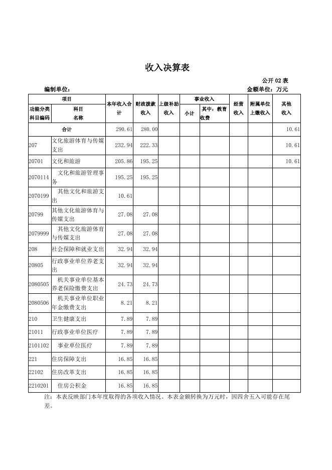 延安市旅游公共服务中心.pdf