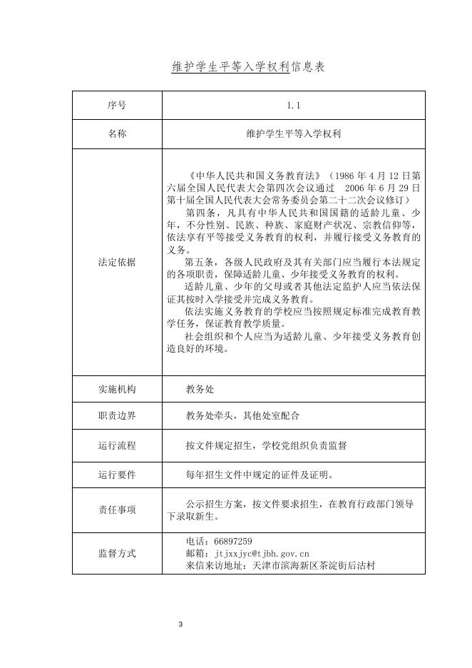 天津市滨海新区汉沽后沽小学职责事项信息.docx