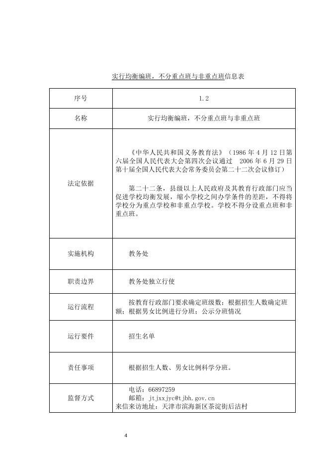 天津市滨海新区汉沽后沽小学职责事项信息.docx