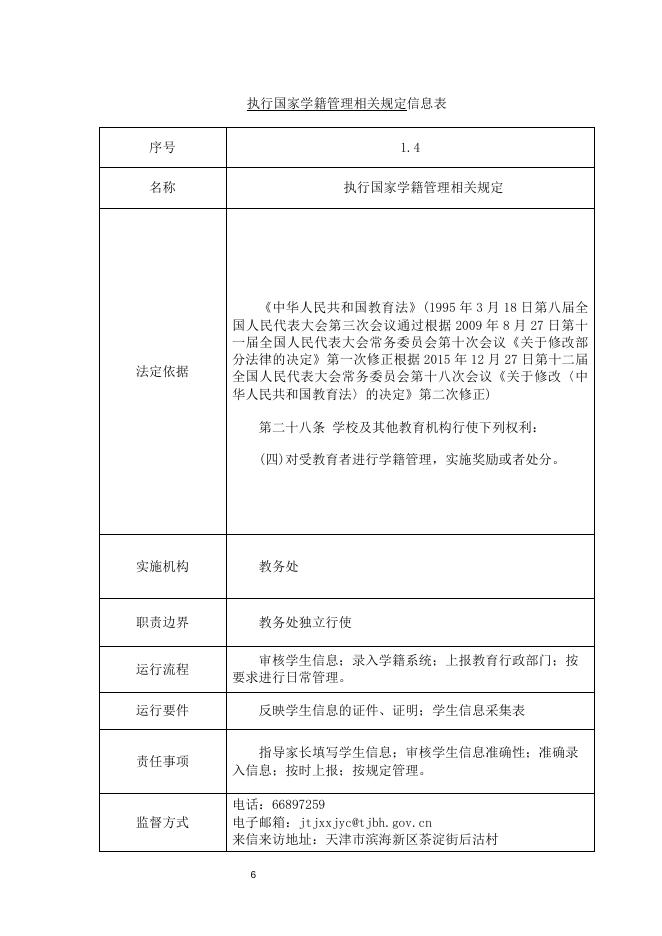 天津市滨海新区汉沽后沽小学职责事项信息.docx