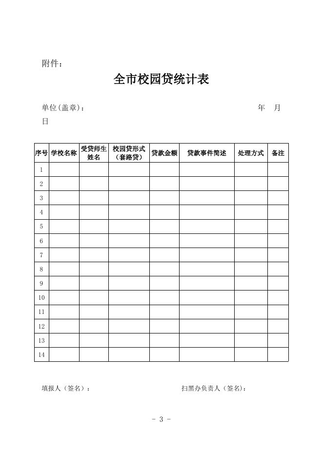延安市教育局扫黑除恶专项斗争领导小组关于进一步加强“校园贷”摸排工作的通知.doc