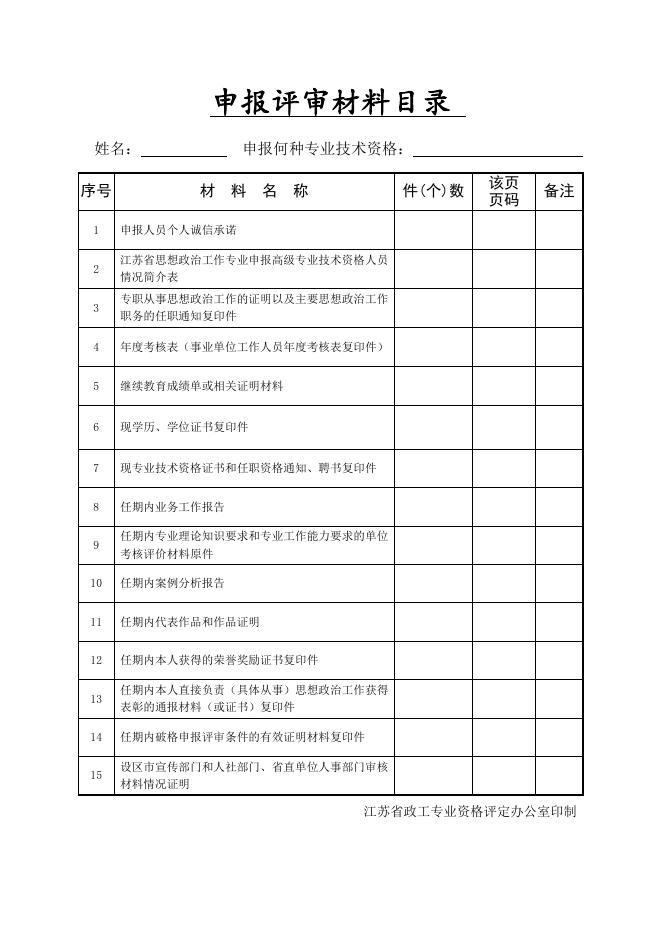 附件2：申报评审材料卷宗.doc