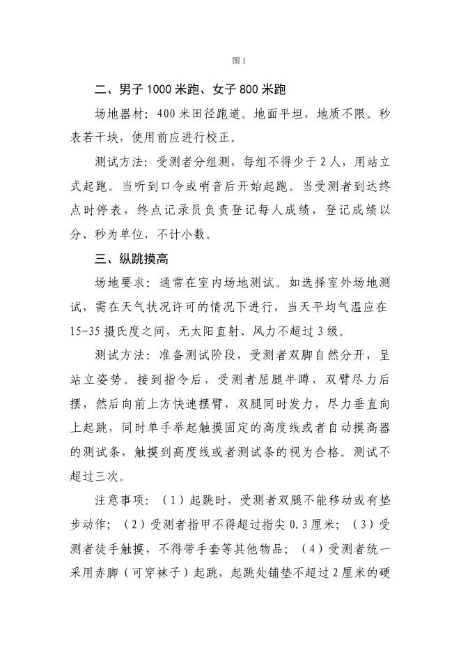 附件2：公安机关录用人民警察体能测评项目和标准（暂行）及实施规则.doc