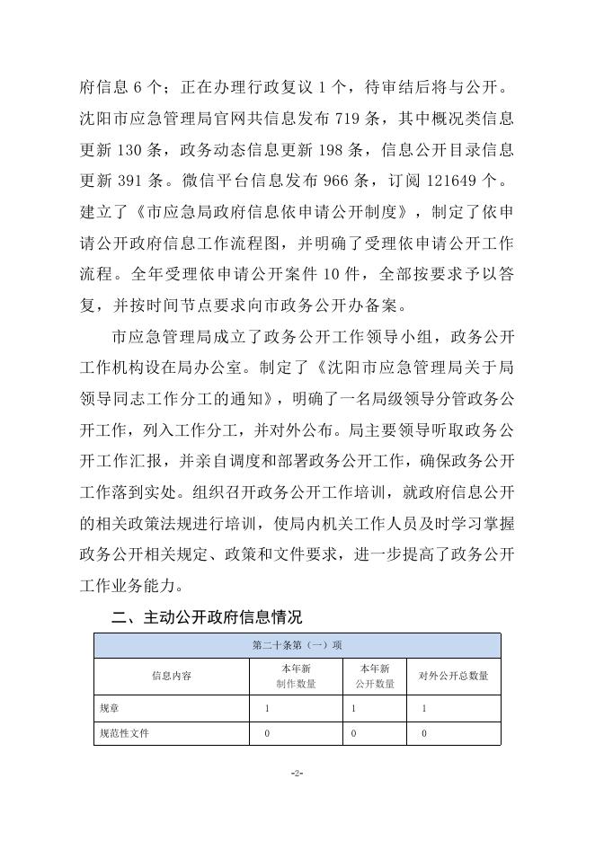 市应急管理局2019年度政府信息公开工作总结.doc