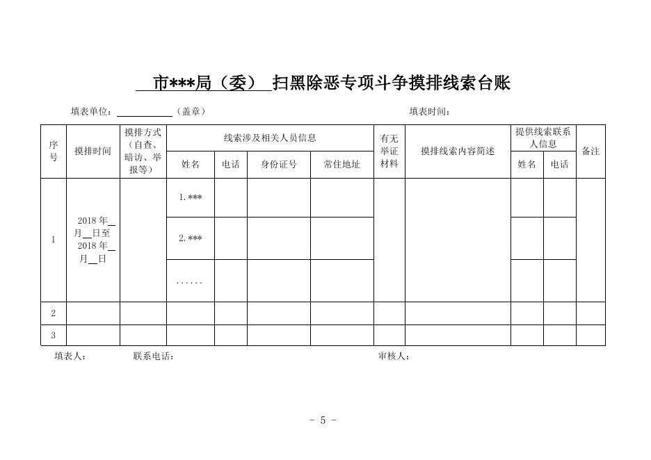 延安市教育局关于印发《延安市教育系统开展涉黑涉恶犯罪线索摸排工作实施方案》的通知.doc