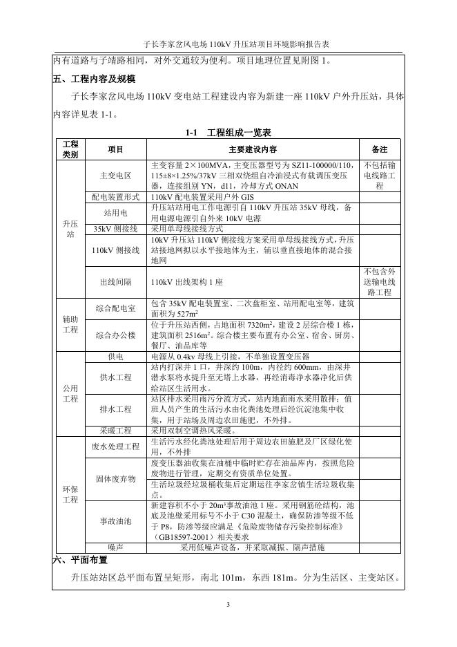 附件：子长李家岔风电场 110kV升压站项目环境影响报告表.pdf