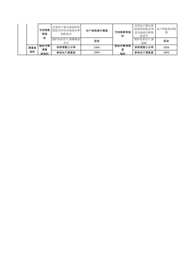 古交市人民政府门户网站.pdf