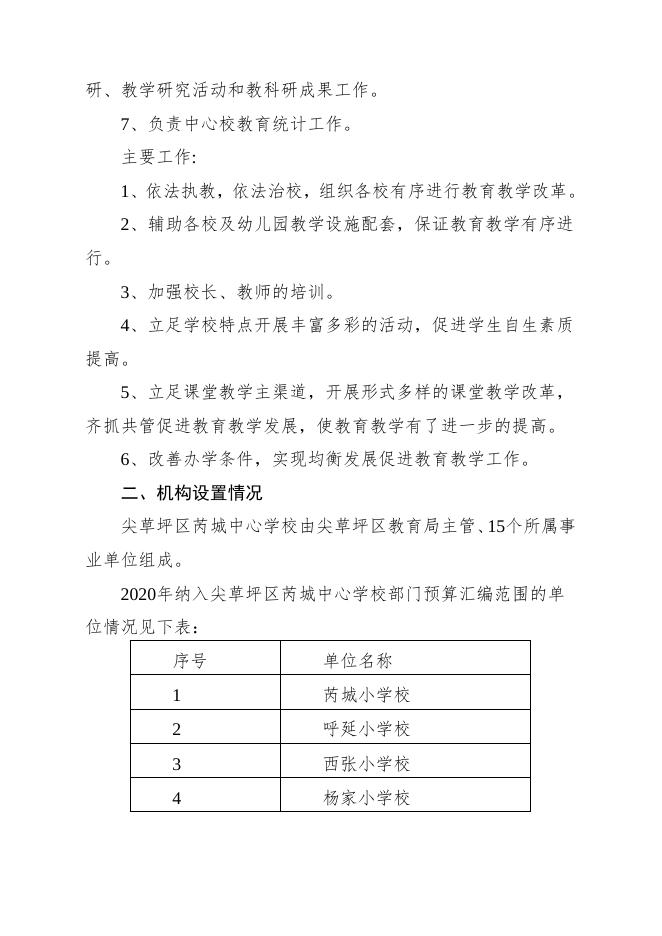 太原市尖草坪区柴村街道芮城中心学校2020年决算公开说明.docx