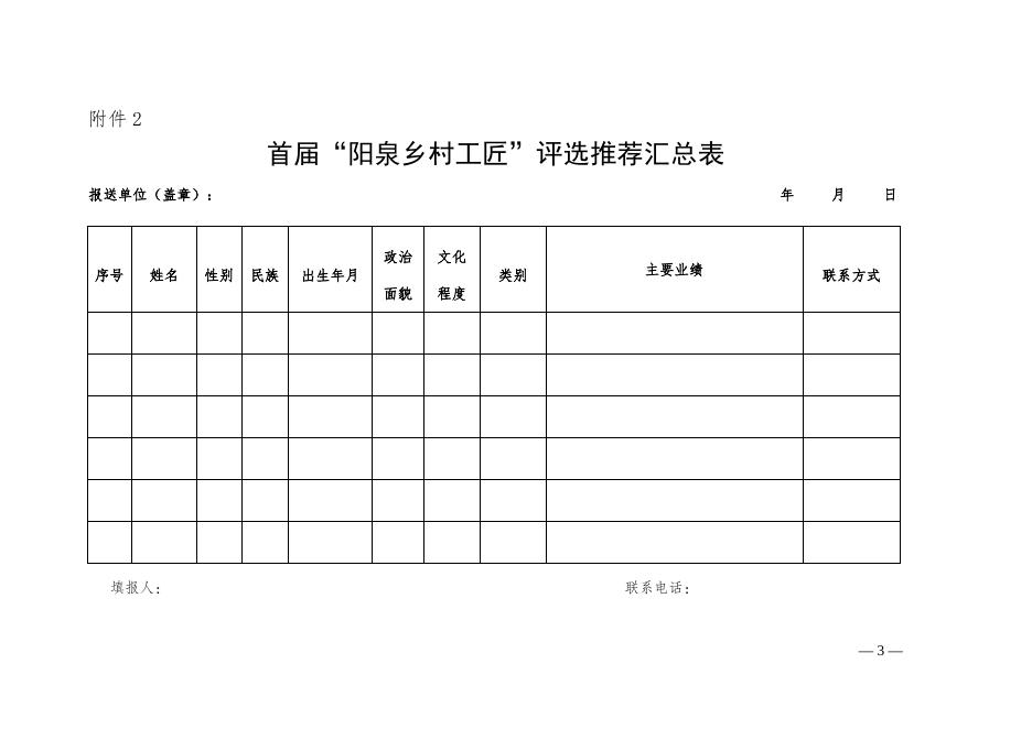 　附件：1.首届“阳泉乡村工匠”评选推荐表.doc