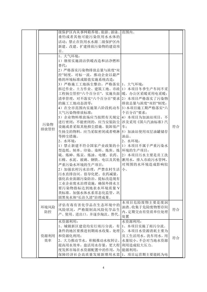 山西太原太茅加油站扩建及提质增效改造项目报批公示.pdf