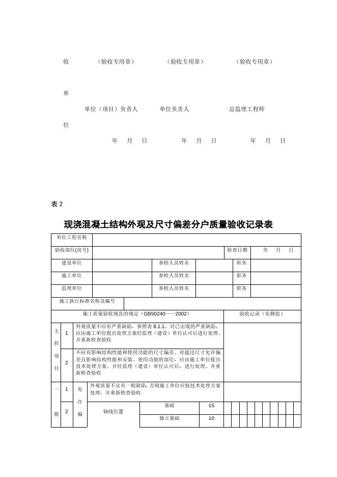 关于印发《住宅工程质量分户验收管理办法》的通知.docx