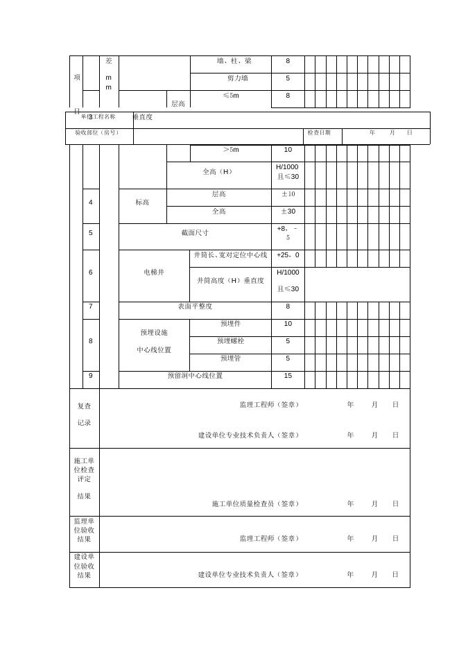 关于印发《住宅工程质量分户验收管理办法》的通知.docx