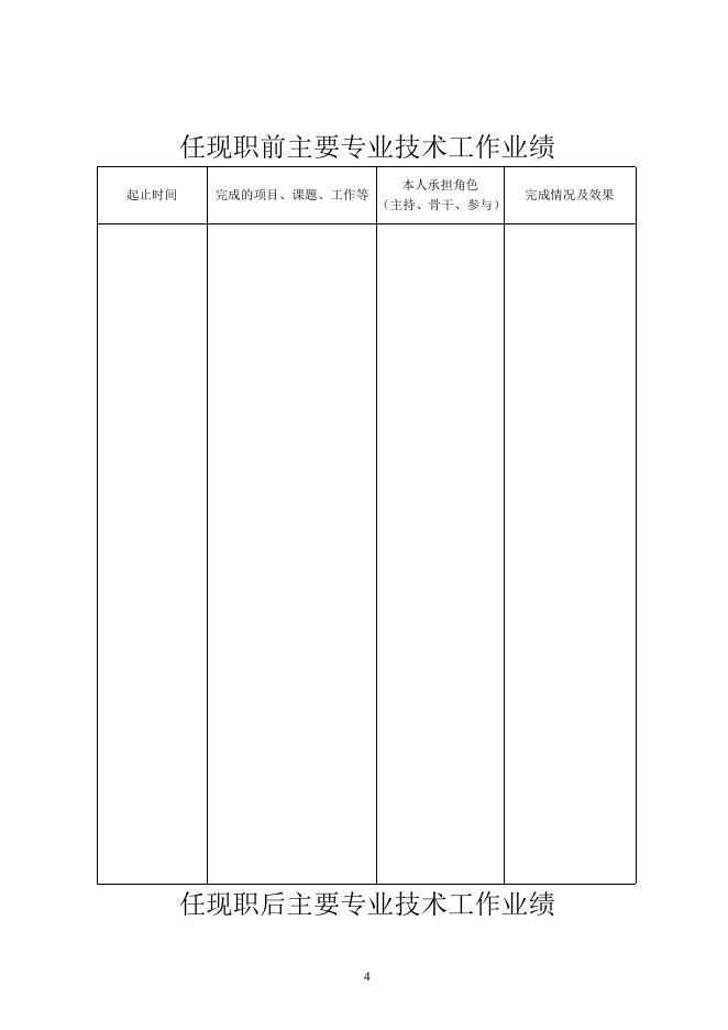 8、山西省专业技术职务任职资格评审表.doc