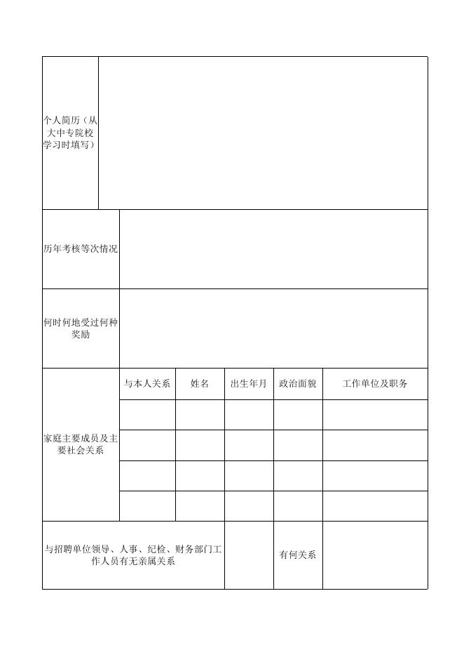2021年市财政局事业单位公开招聘报名表.doc