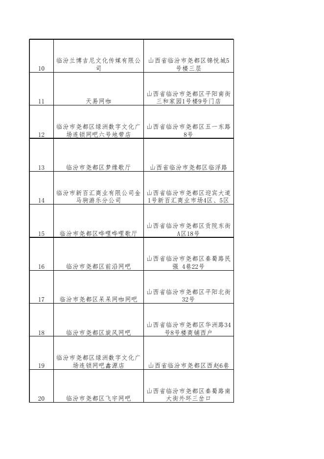 第十八次双随机抽查结果信息.xls