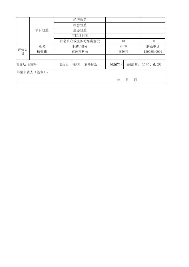 晋中市建国70周年庆祝纪念活动项目绩效自评表.xls