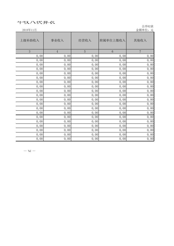 决算公开表格.xls