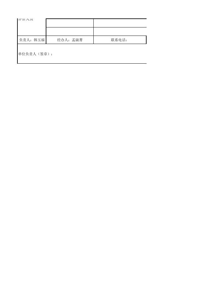 《创业培训合格证》制作印刷费绩效项目自评导出表(3).pdf