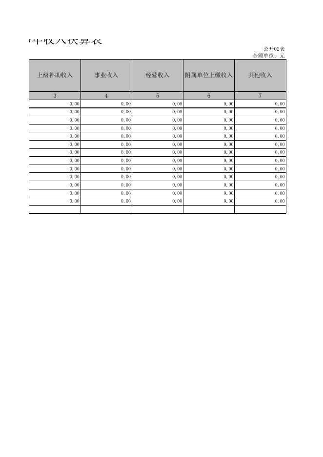 阳泉市财政局门户网站.xls