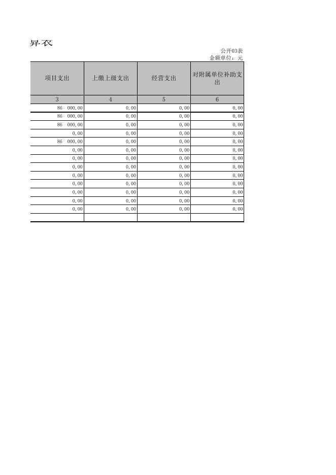 阳泉市财政局门户网站.xls