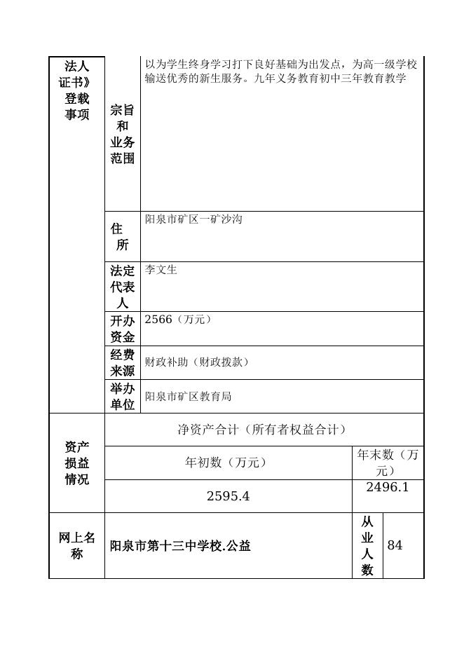 附件17：阳泉市第十三中学校.doc