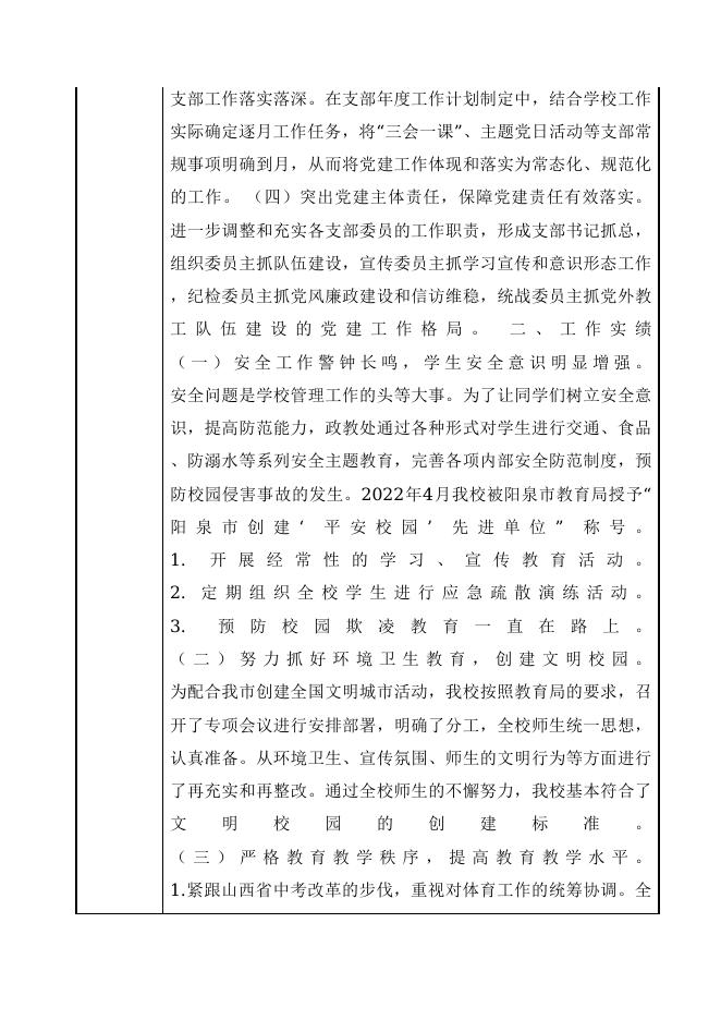 附件17：阳泉市第十三中学校.doc
