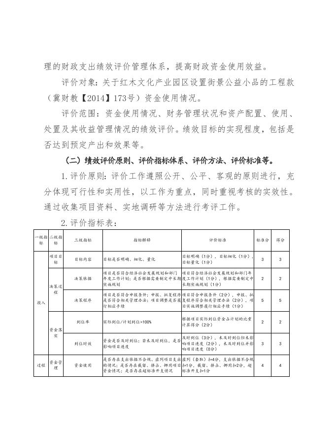 红木文化产业园区设置街景公益小品的工程.doc