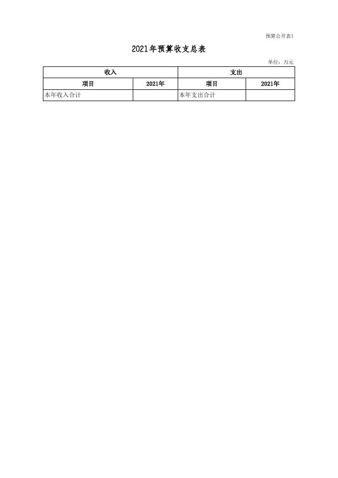 [003002]五台县政府信息化中心 .xls