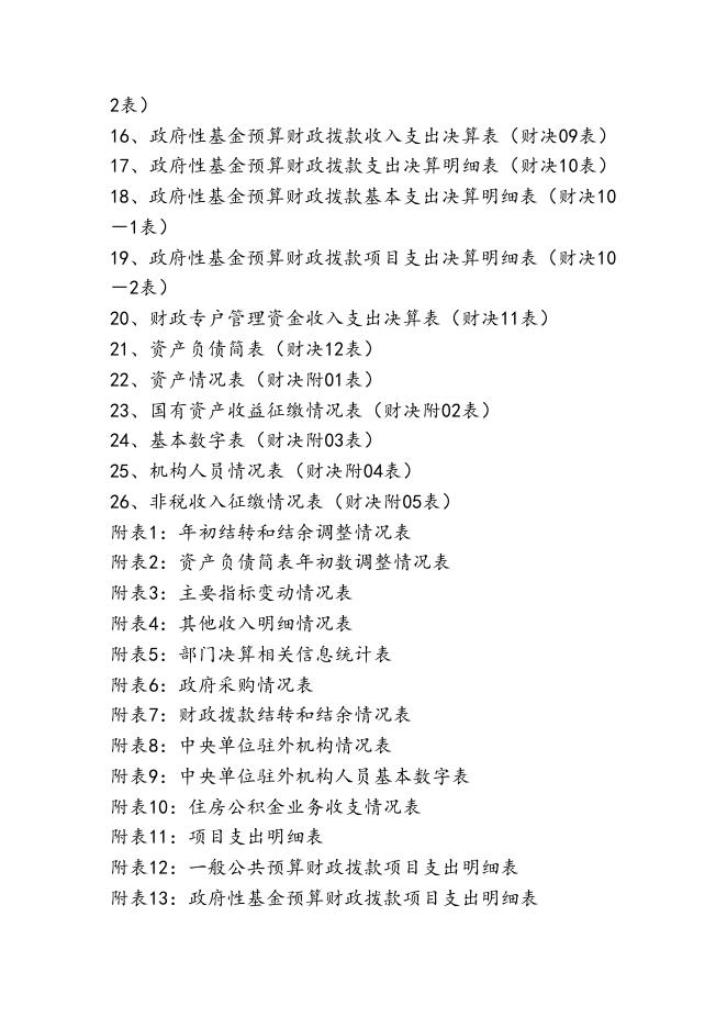五台县发展和改革局.doc
