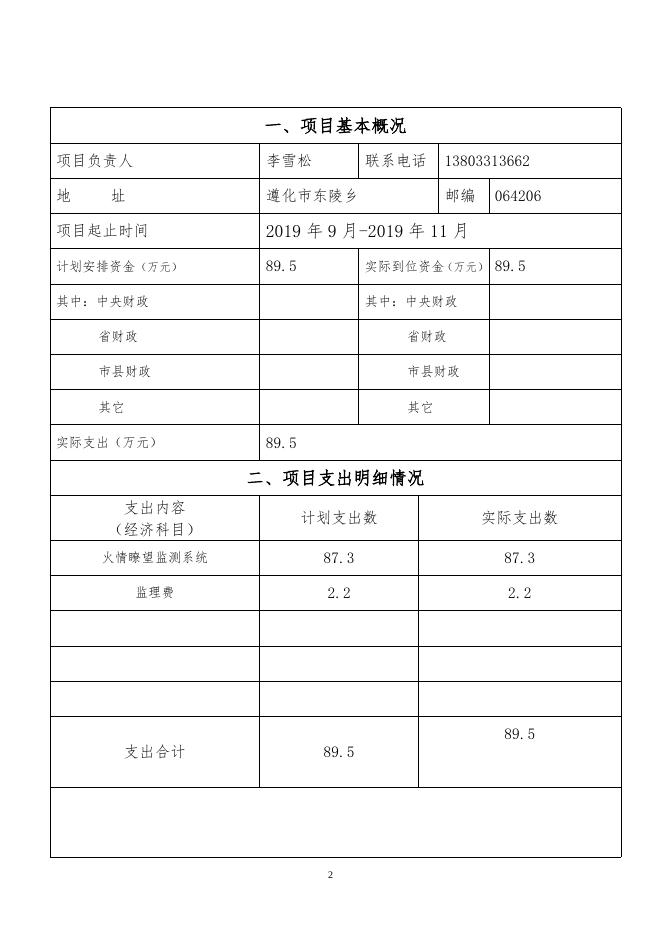 东陵林场火情瞭望监控系统.doc