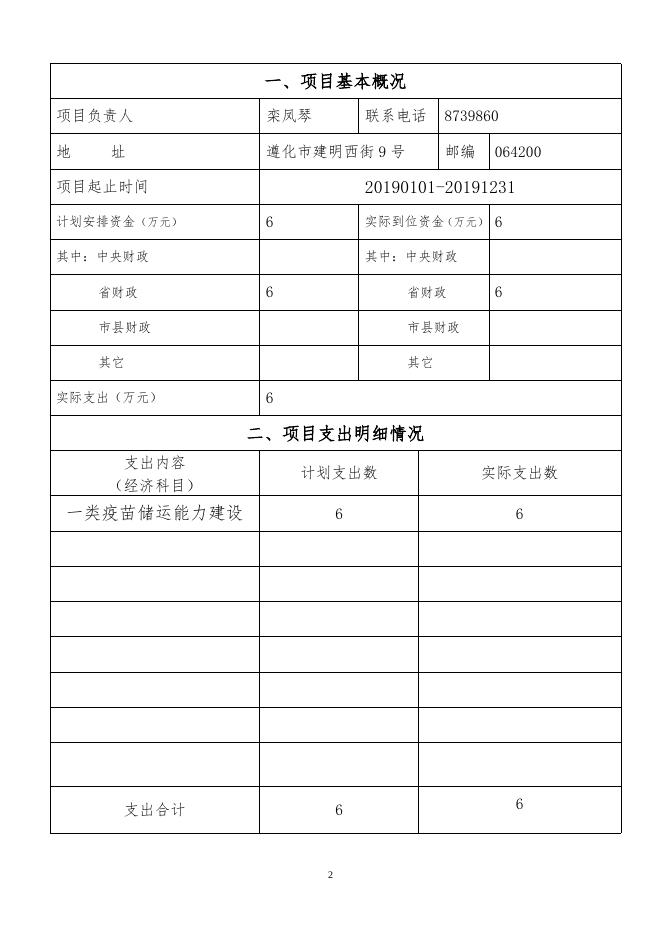 一类疫苗运输遵化市预算支出项目绩效评价报告（范本） - 副本(5).doc
