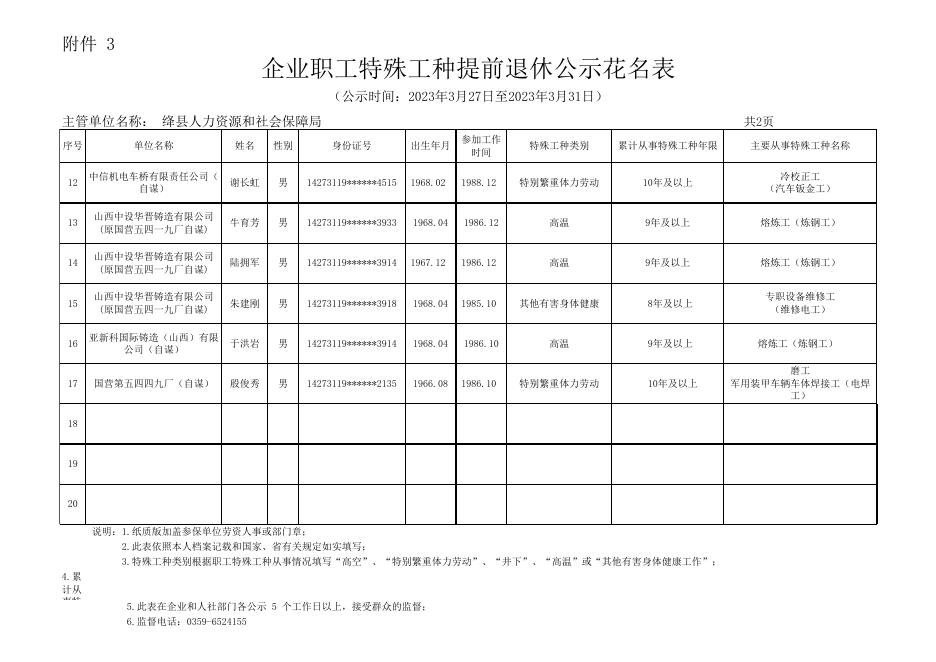 绛县2023年4月公示表.xlsx