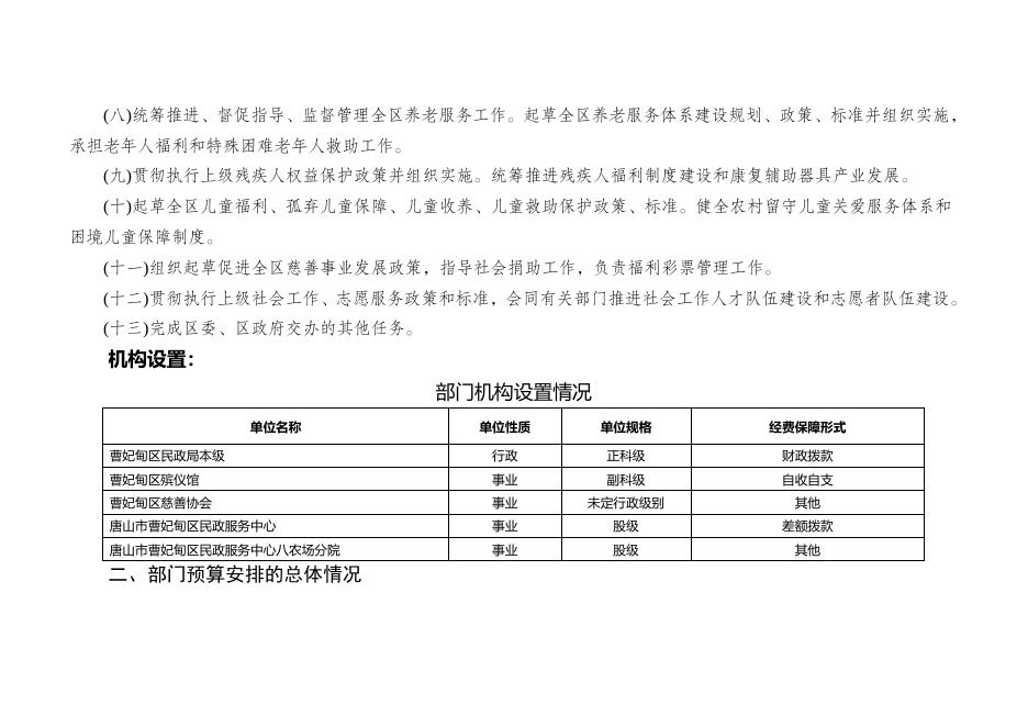 唐山市曹妃甸区民政局2023年预算公开信息说明.doc