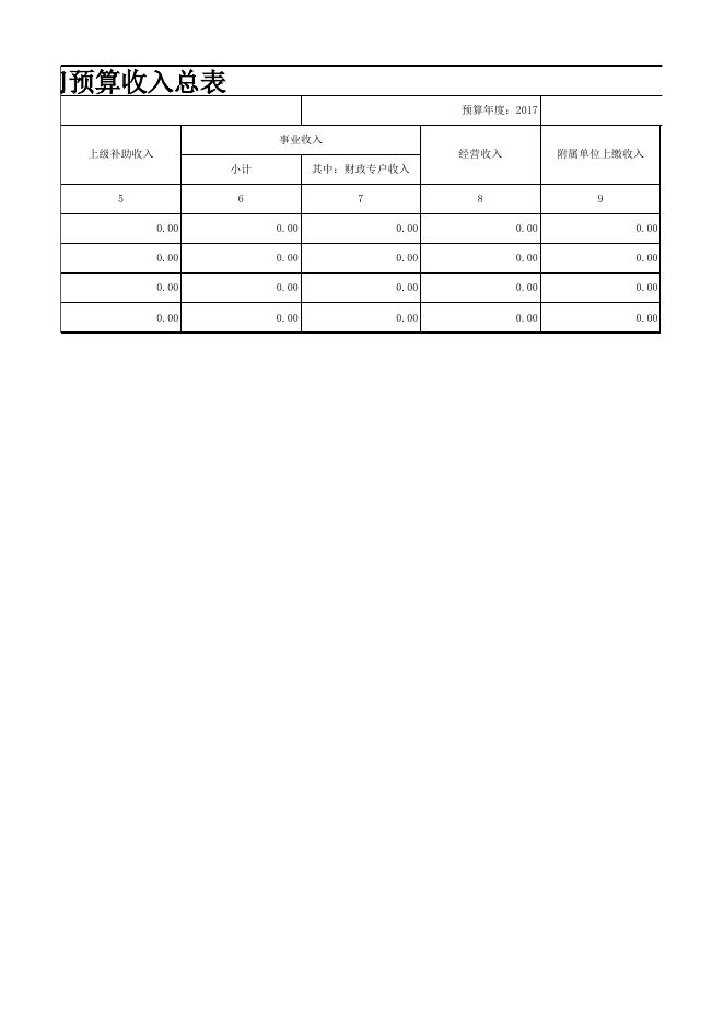 金融发展服务中心2017年预算公开表格.xlsx