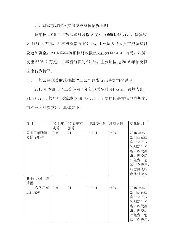 2016年曹妃甸综合保税区管理委员会部门决算公开说明.doc