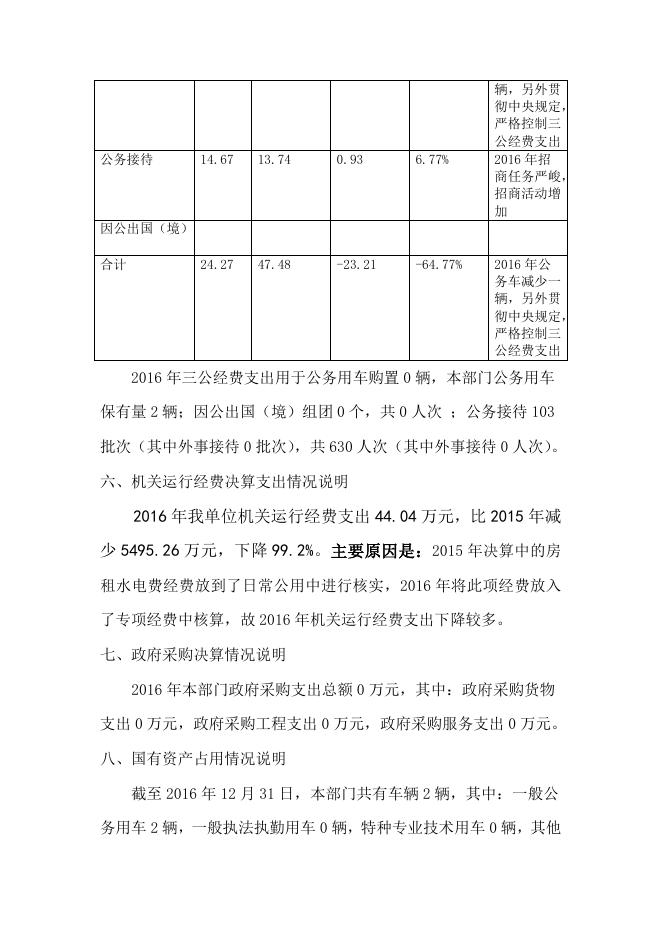 2016年曹妃甸综合保税区管理委员会部门决算公开说明.doc