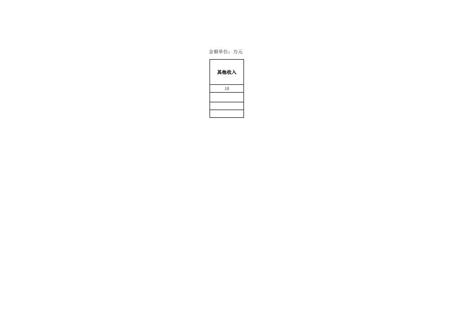401005008002唐山市丰南区黄各庄镇董各庄幼儿园2018年预算公开表1.xlsx